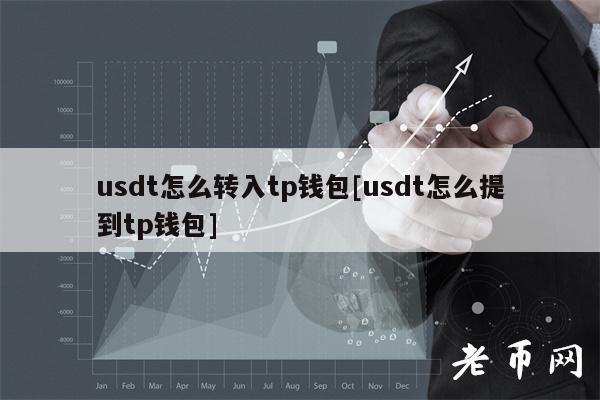 钱包导入失败_钱包导入passphrase_tp钱包怎么导入BTCs