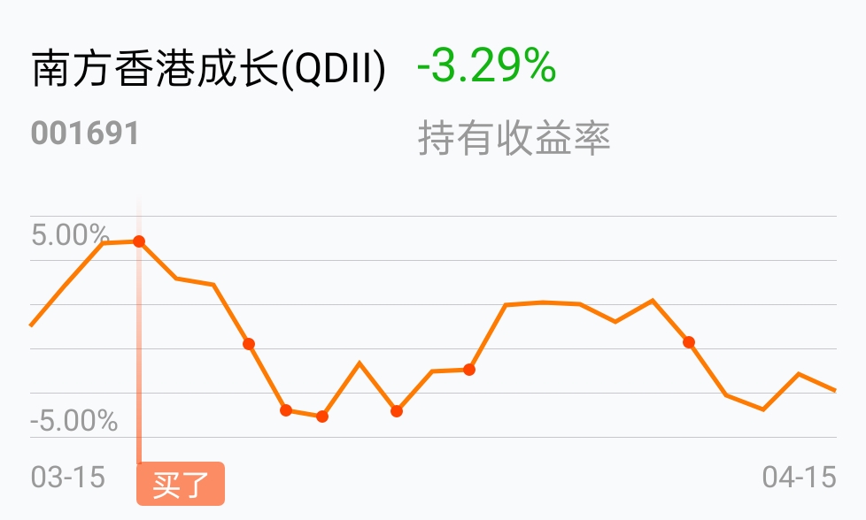 TP钱包：四大关键点，看走势！