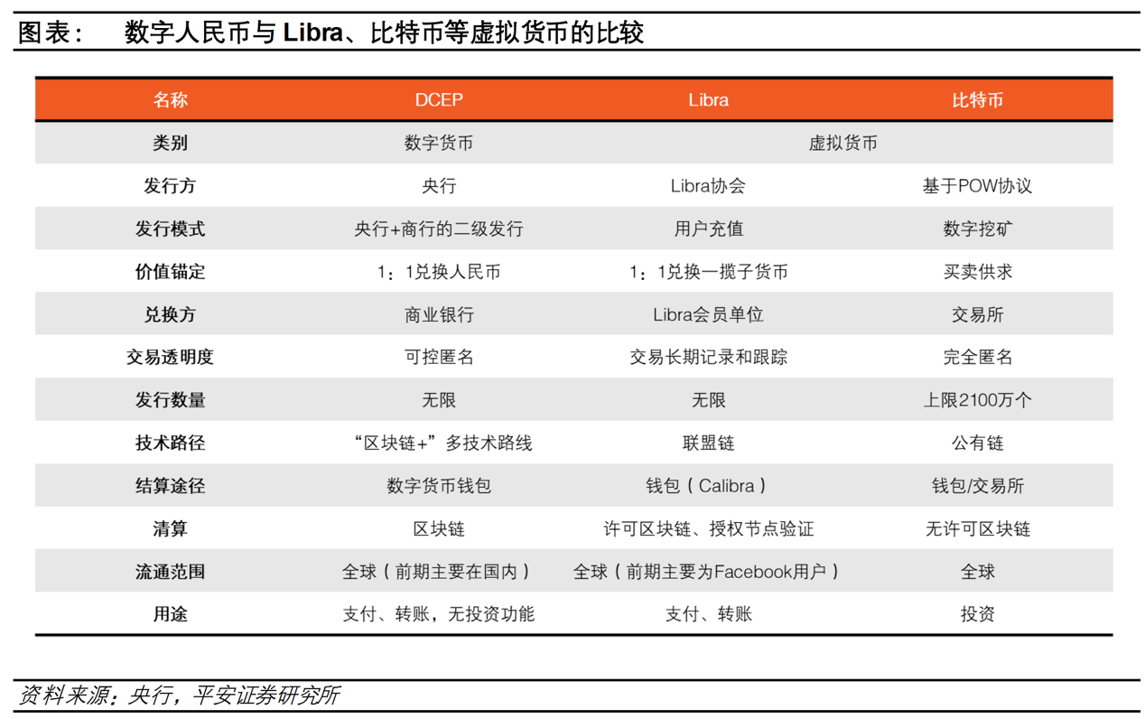 tp钱包自定义代币视频_tp路由器设置视频教程_tp框架视频教程