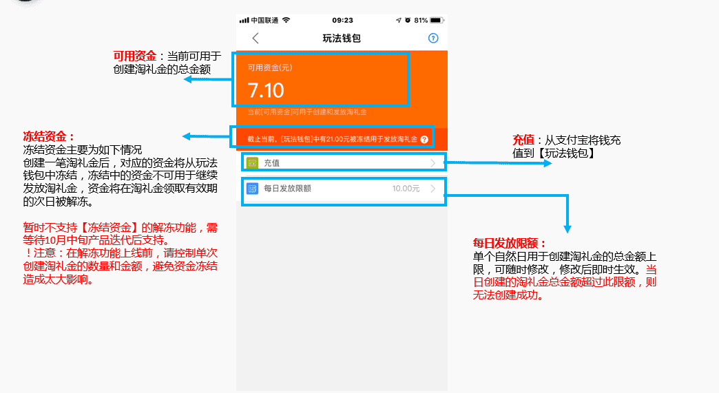 tp钱包不能兑换_钱包兑换码_钱包币币兑换待支付