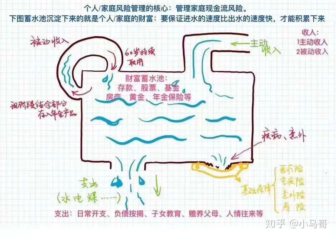 钱包流动性挖矿_tp钱包流动资金池_资金池流动性