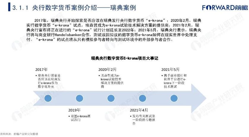 tp钱包如何自己发币_币钱包怎么使用交易_钱包币是啥