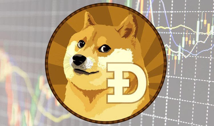 狗狗币钱包dogecoin_狗狗币提现到tp钱包_狗狗币提到tp钱包