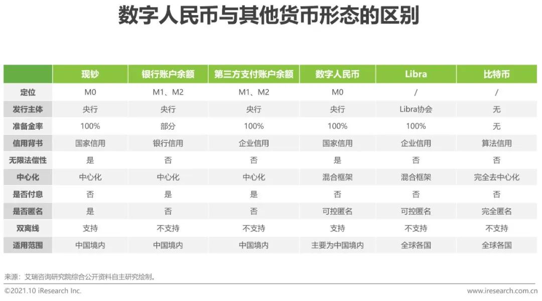 钱包会不会跑路_tp钱包会被清退吗_钱包会被淘汰吗