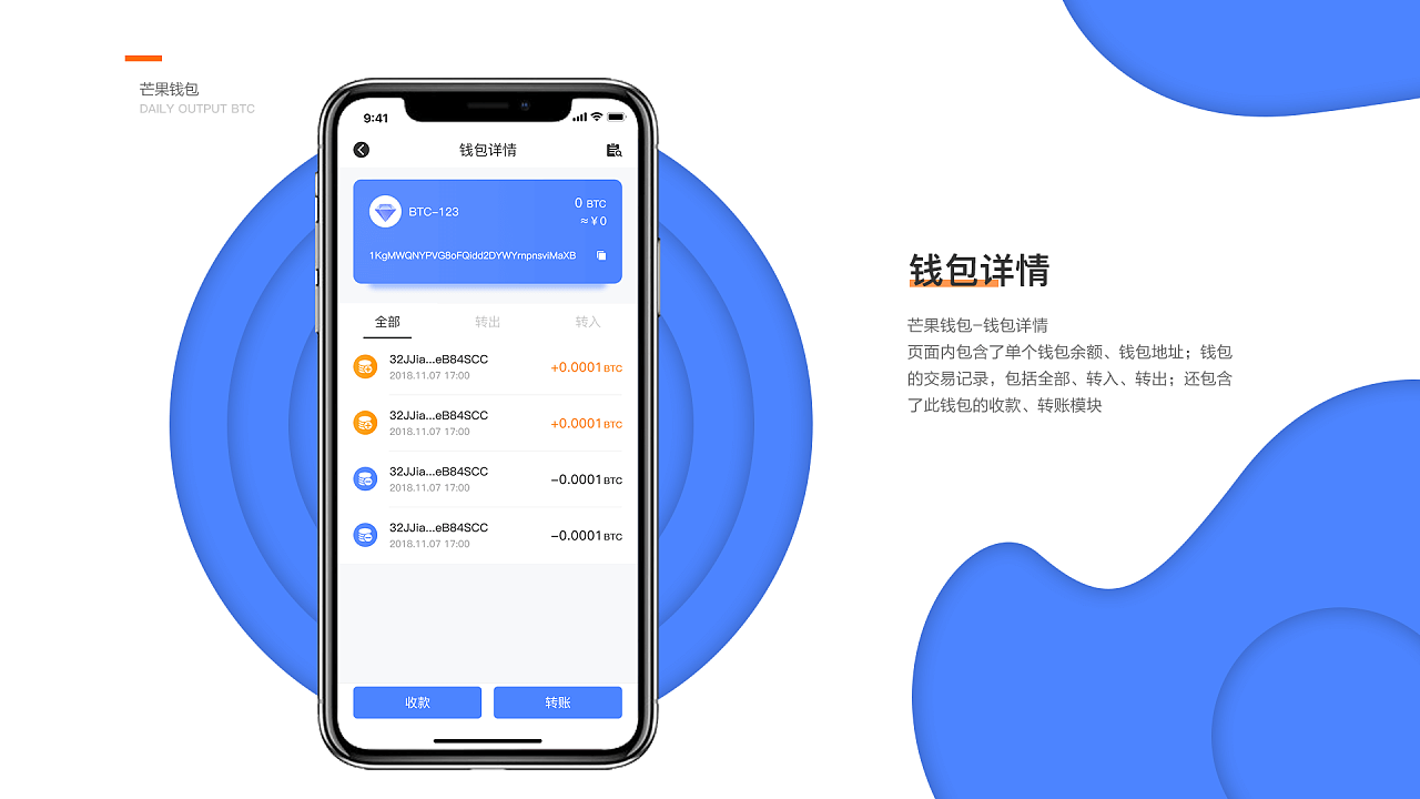 TP钱包：ETH链数字钱包应用