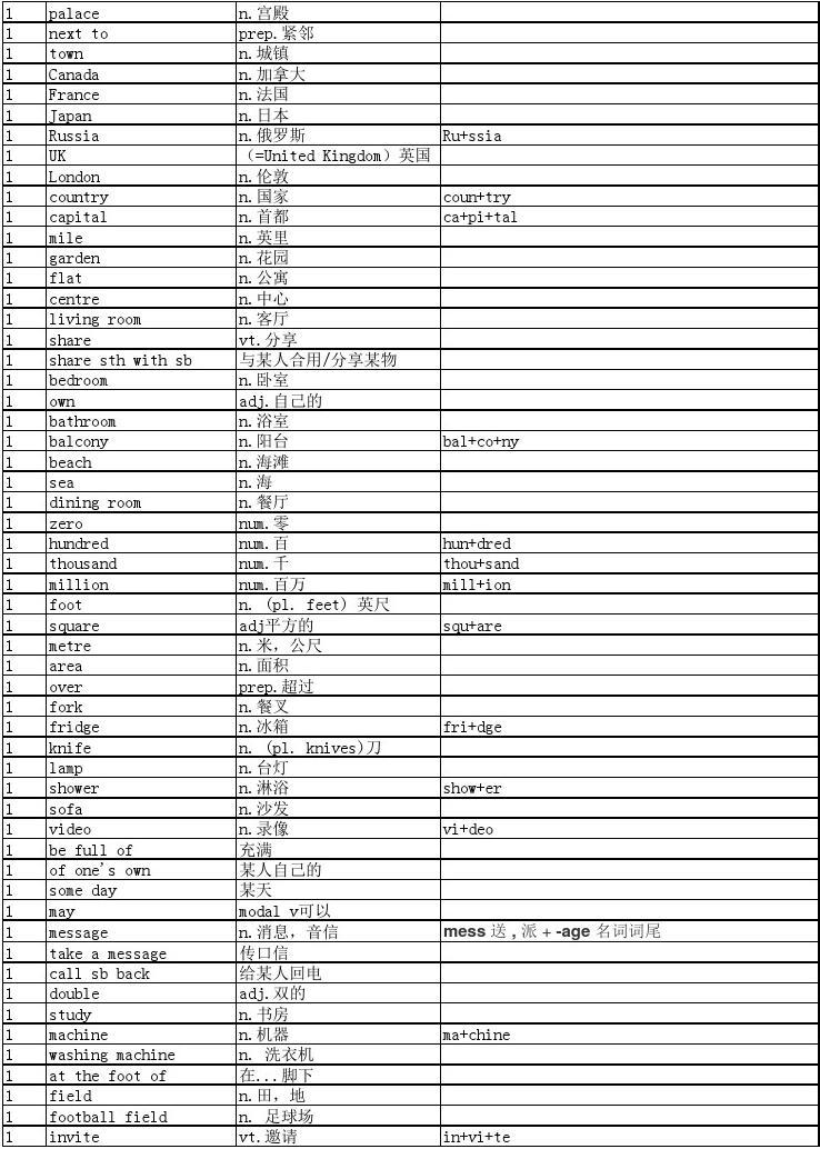 tp钱包助记词忘记了_钱包记助词忘记了怎么办_钱包助记词大全查询