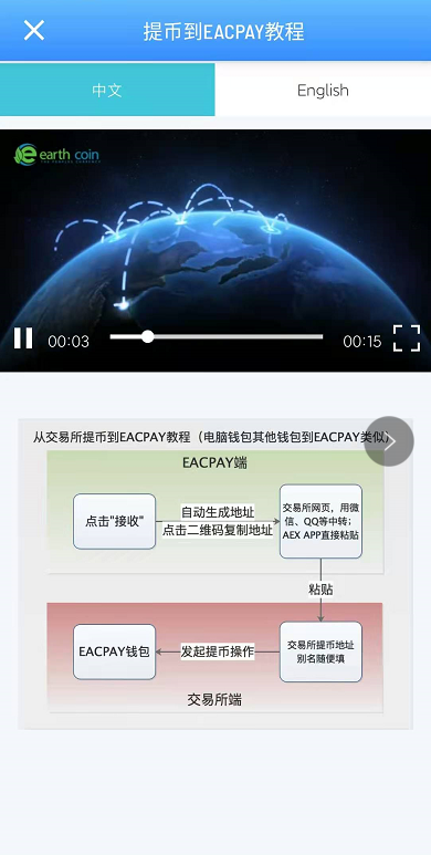 diy钱包视频教程_u大侠u盘装系统视频教程_tp钱包买u教程视频