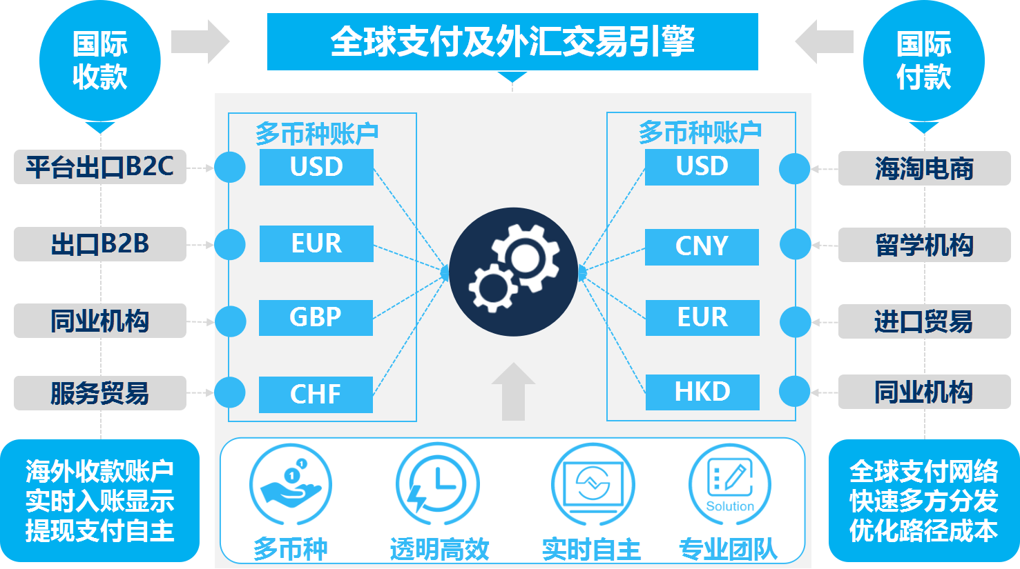 tp钱包有毒_tp钱包用途_tp钱包有啥用