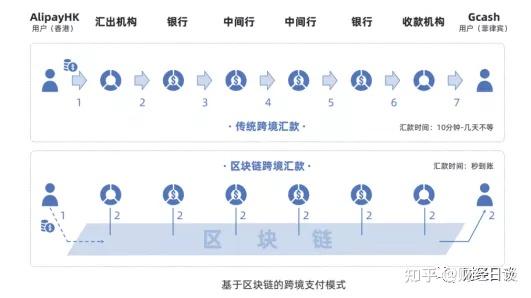 tp钱包资产不显示_tp钱包资产归集_tp钱包资产莫名其妙被盗