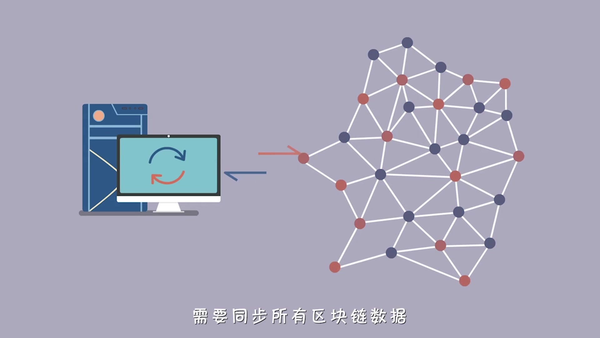 tp钱包资产莫名其妙被盗_tp钱包资产归集_tp钱包资产不显示