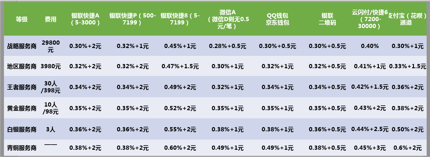 tp钱包导入失败 令人震惊的故事