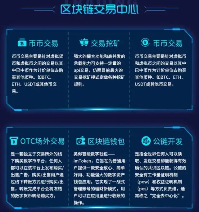 tp钱包资产归集_钱包里的钱属于什么资产_资产包如何获益