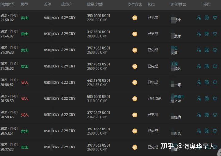 tp钱包的币直接被转走了_钱包的币被转走_钱包转币一定要手续费吗