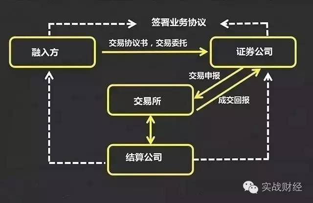 钱包创建密码无法下一步_钱包创建失败_tp钱包创建哪个钱包