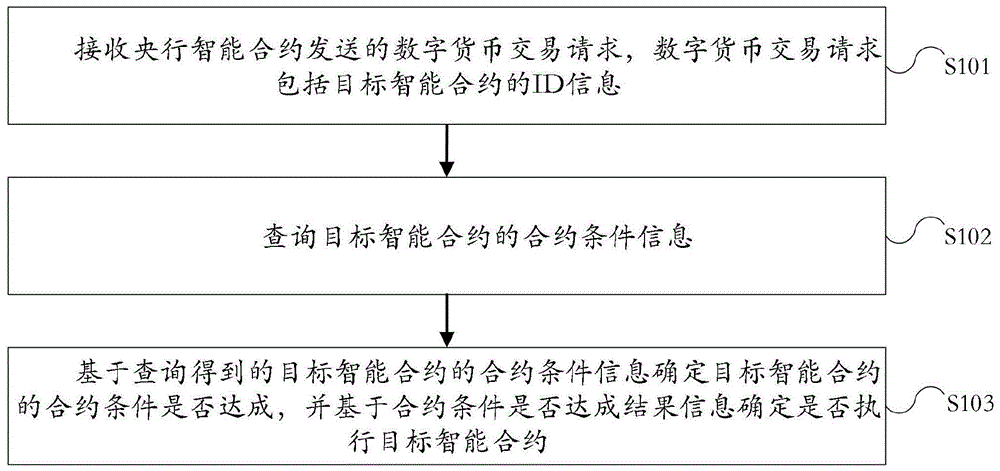 tp钱包官网下载1.25_钱包官网下载安装_钱包官网下载app最新版本