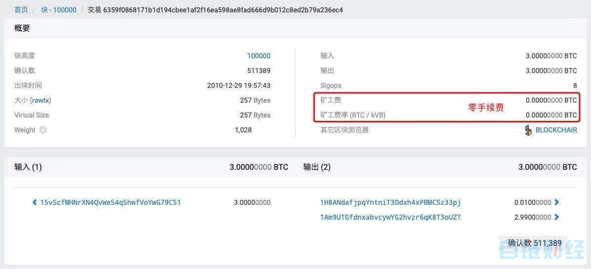 TP钱包查地址：揭秘无法抗拒的秘密