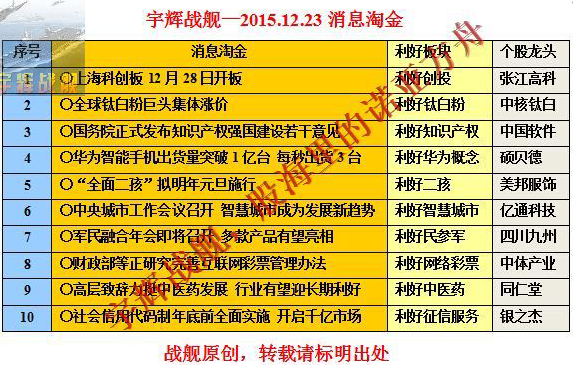 tp钱包闪兑接收钱包_tp钱包闪兑进行中_tp钱包怎么使用闪兑