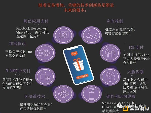 tp钱包是哪里开发的_钱包app开发_钱包开源是什么意思