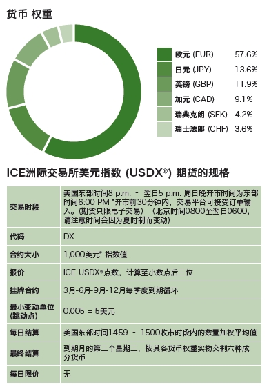 tp钱包转欧易_易付宝钱包电脑登陆_易钱包刷卡器图