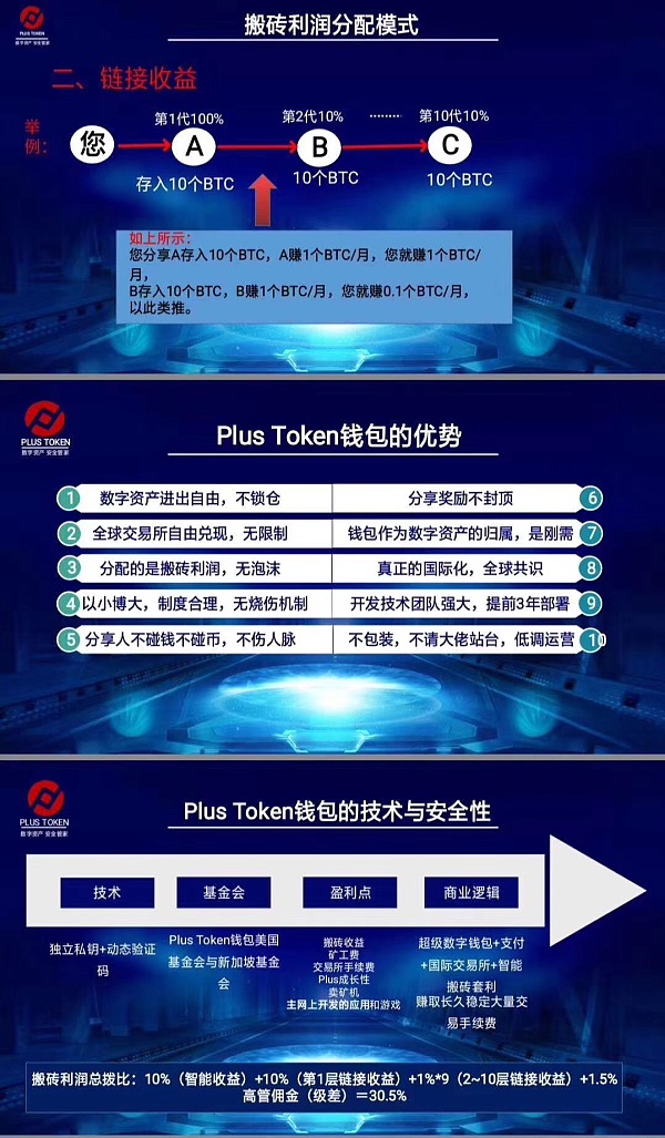 TP钱包支持哪些链？链介绍一览！