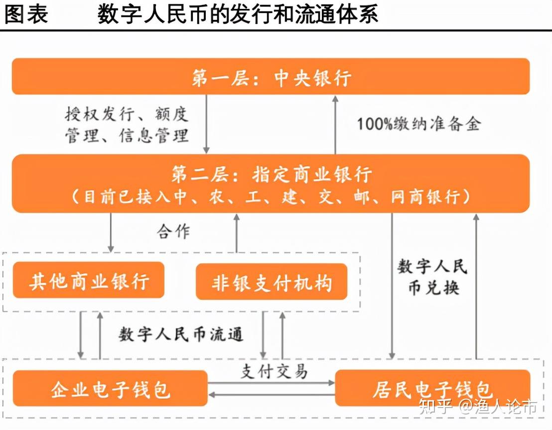 国外钱包_tp钱包海外版长什么样子_海外钱包app是什么