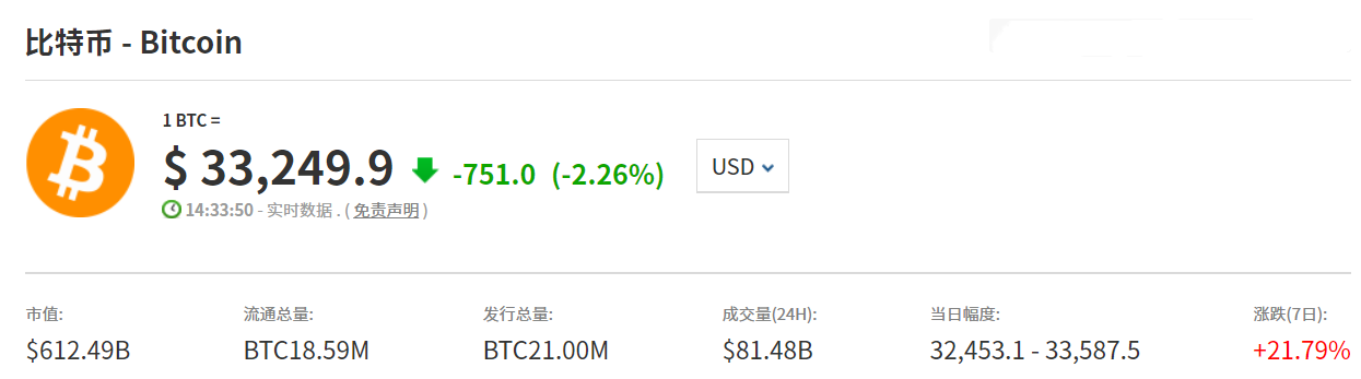 tp钱包怎么卖币视频_联币钱包绑定浦发银行卡_比特币qt钱包发币地址