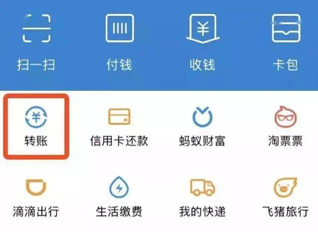 tp钱包有什么用途_钱包是用来装什么的_钱包的用途