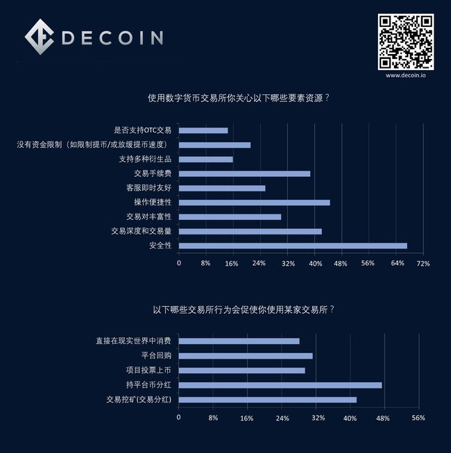 钱包公司是干嘛的_钱包公司是什么意思_tp钱包公司如何盈利