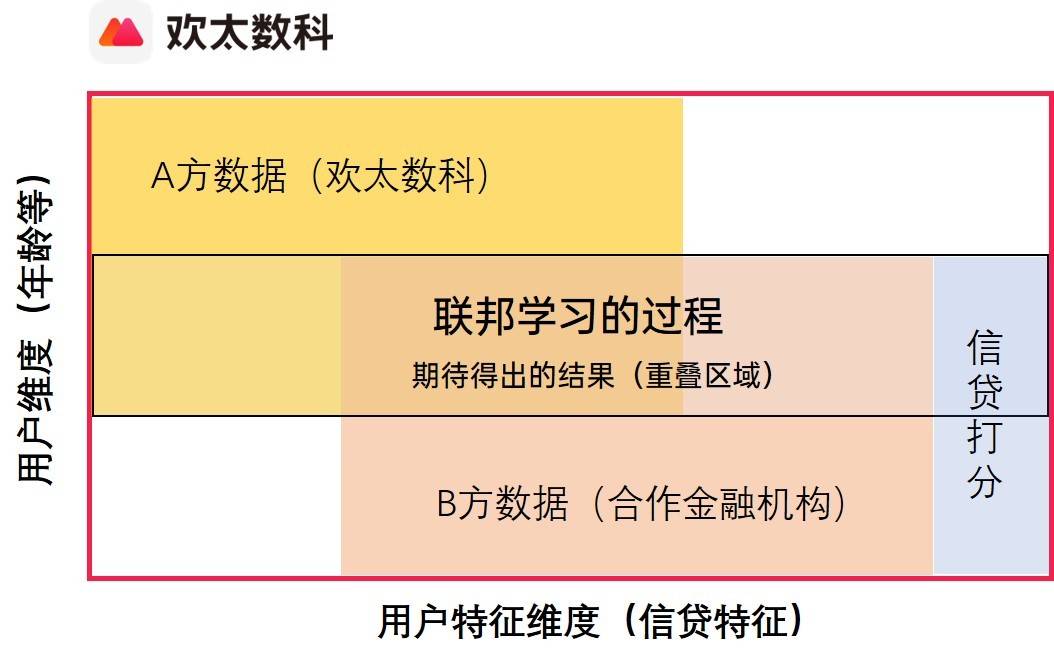 tp钱包公司如何盈利_钱包公司是干嘛的_钱包公司是什么意思