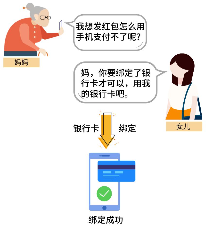 TP钱包空投骗局_钱包空投100万个light_2021最新钱包空投