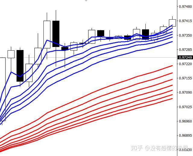 怎么添加观察钱包tp_tp添加观察钱包_tp钱包观察钱包怎么转币