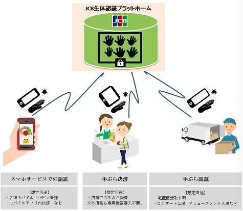 钱包开源_trc20钱包开发_tp钱包开发者