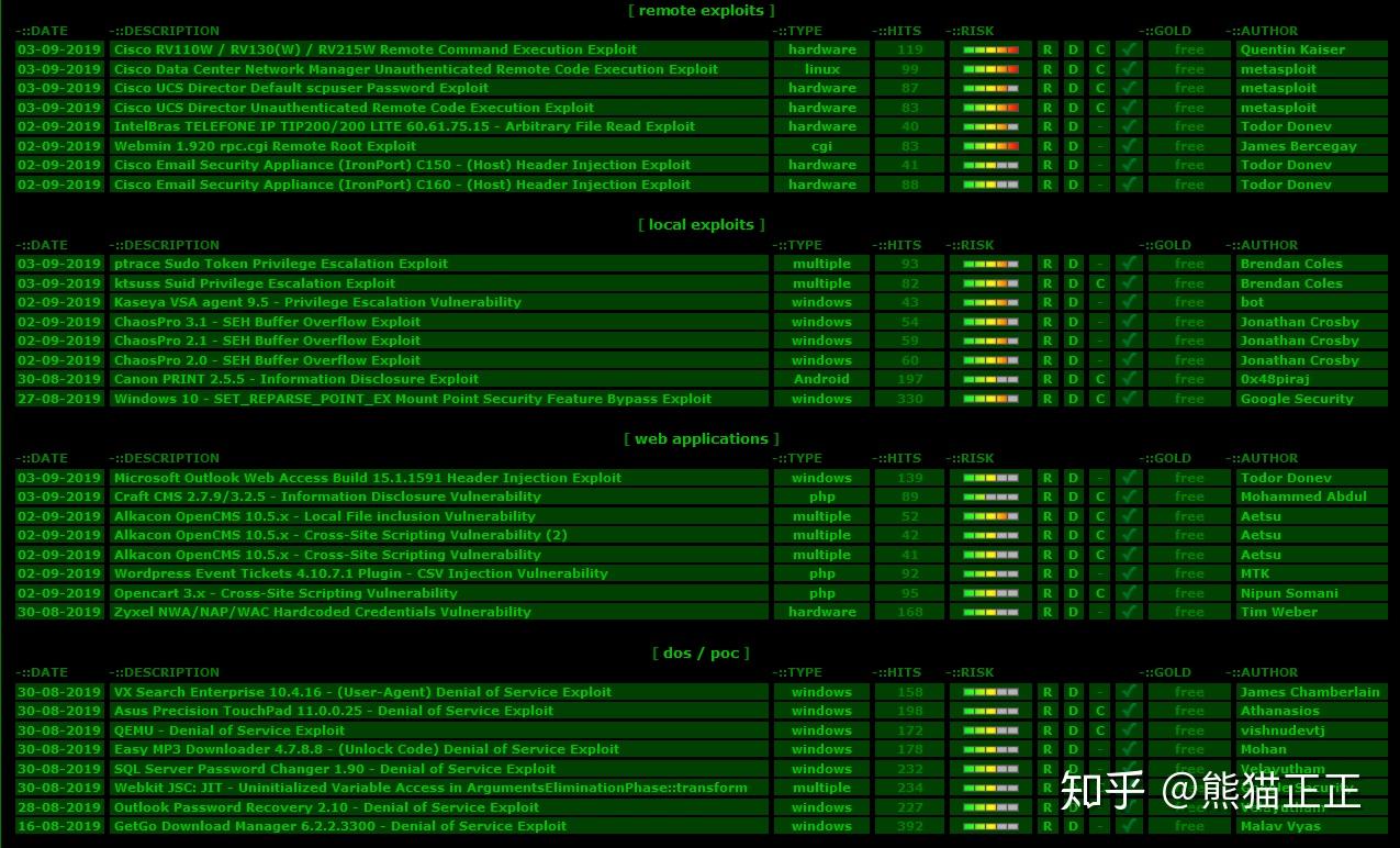 tp钱包不安全了么_钱包安全还是交易所安全_钱包安全锁在哪里