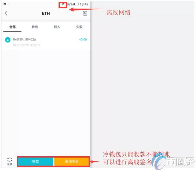 btc冷钱包_tp钱包是冷钱包还是热钱包_比特币冷钱包