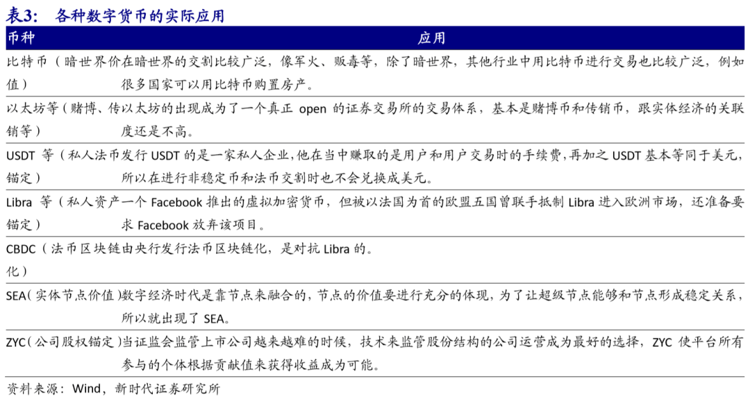 tp钱包怎么使用opensea_钱包使用教程_钱包使用什么颜色的好