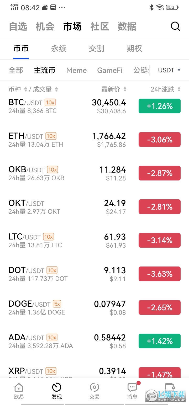 看钱包图片_tp钱包看行情怎么看_我想看钱包