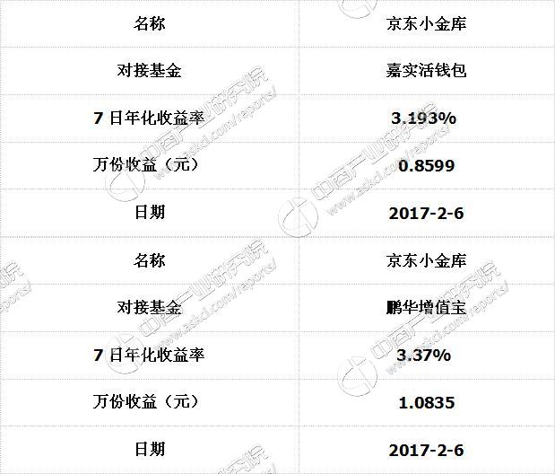 TP钱包助力资产增值，实现快速增长！