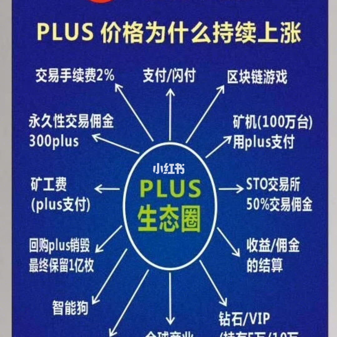 tp钱包不显示余额_怎么打开微信钱包余额显示_钱包余额显示