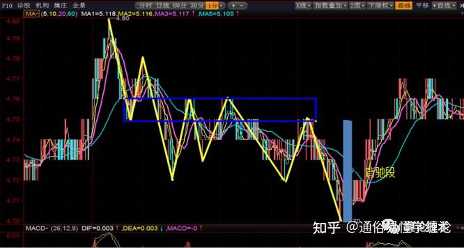 tp钱包看行情怎么看_七匹狼钱包看真假_看美股行情