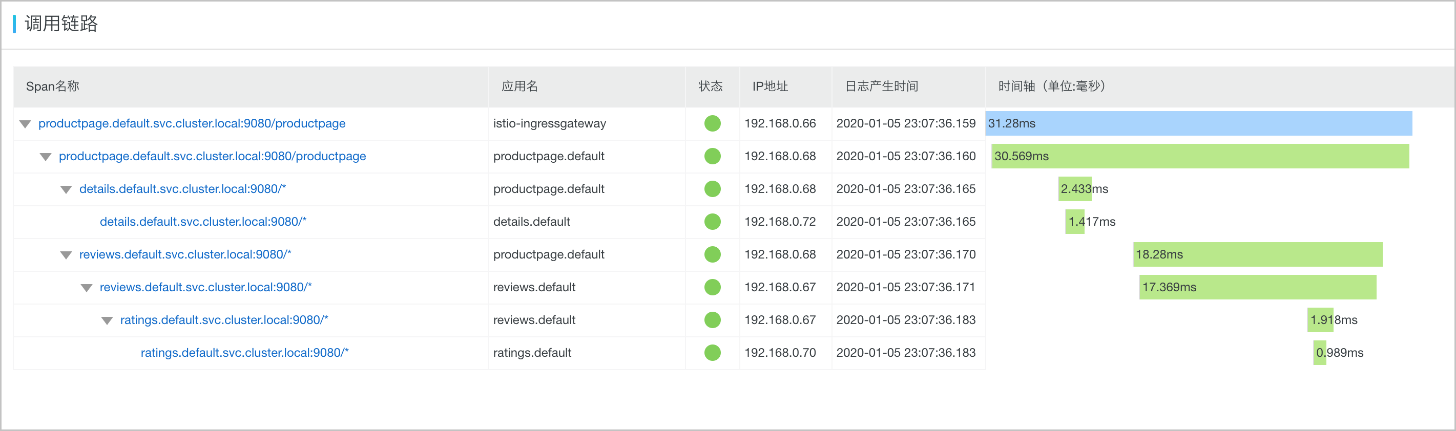 tp怎么添加观察钱包_tp暴走不需要tp点_支付宝钱包添加银行卡