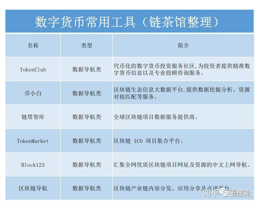 tp钱包哪国的_钱包国内品牌