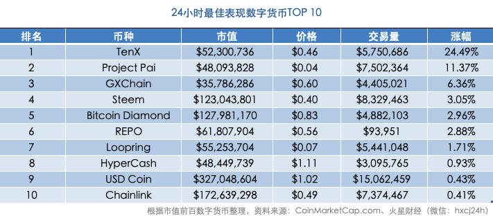 钱包公司是什么意思_钱包公司的钱怎么用_tp钱包公司在哪里