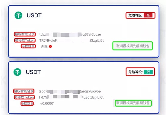 TP钱包授权管理：守护数字财富！