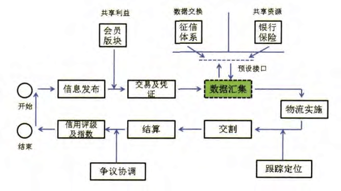 tp钱包薄饼用不了_钱包薄饼怎么设置中文_tp钱包薄饼教程