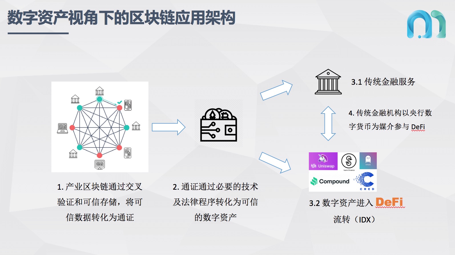 Tp钱包币安链上跨链桥的地址_链上钱包_btcs跨链钱包