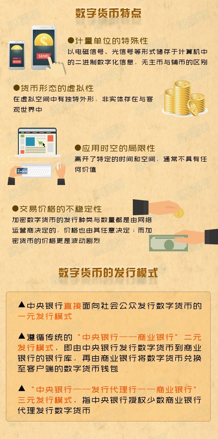 钱包买币和交易所买币的区别_钱包能买币吗_tp钱包上怎么买币是违法吗