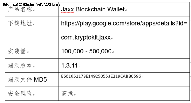 钱包密钥格式_钱包密钥是什么意思_tp钱包密钥是什么