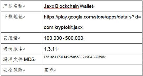 tp钱包的作用_tp钱包链接钱包_tp钱包使用方法