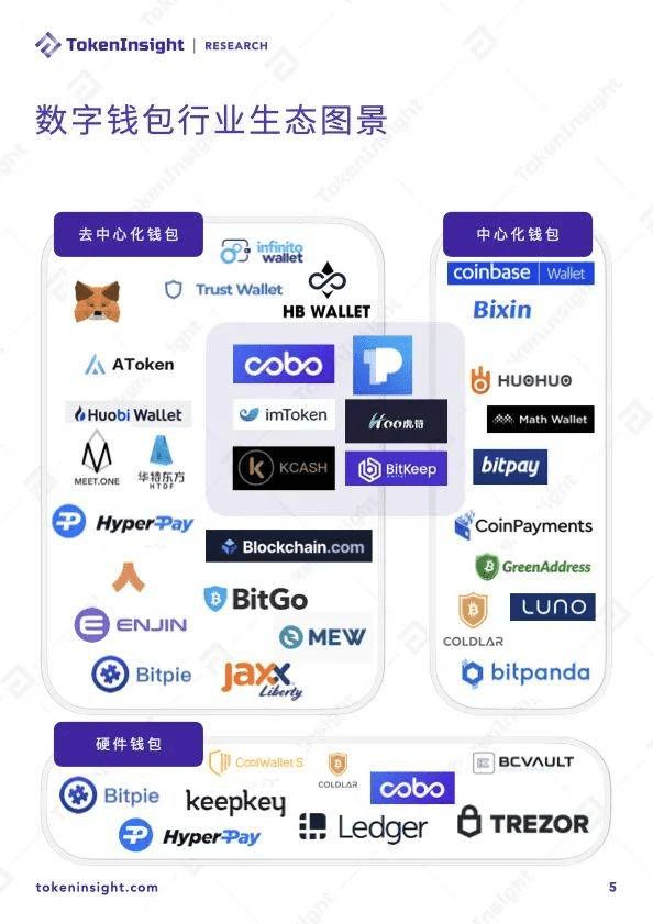 Tp钱包：跨链转账自由穿梭