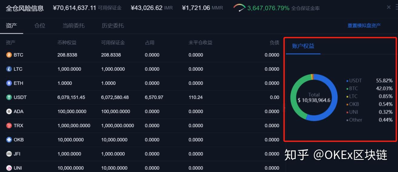 TP钱包币如何卖出，轻松换现金